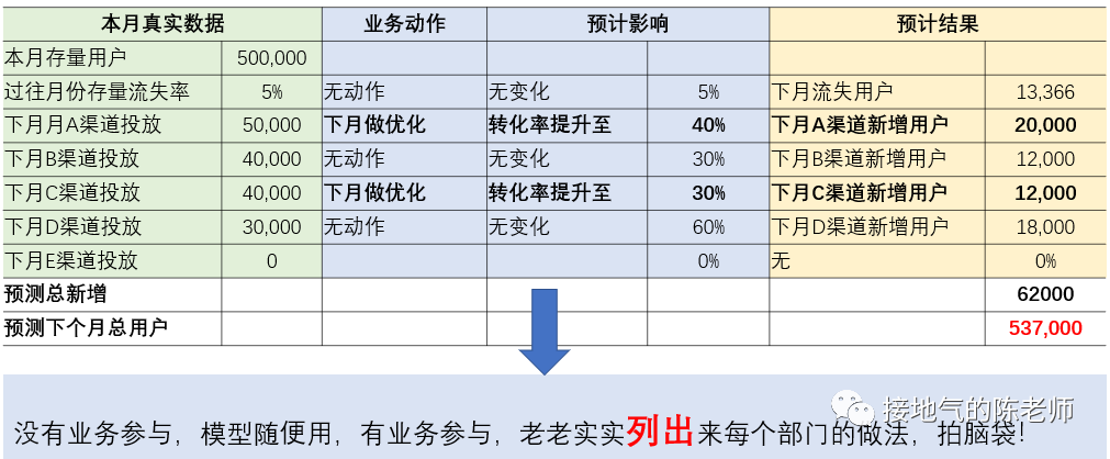 产品经理，产品经理网站